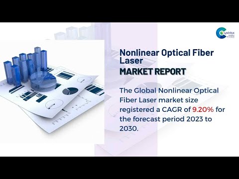 Nonlinear Optical Fiber Laser Market Report | Forecast, Market Size &amp; Growth